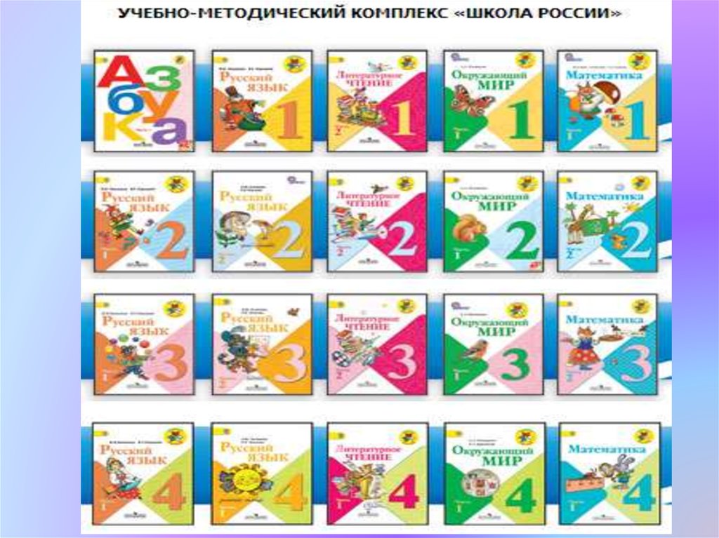 Умк фгос. УМК школа России комплект учебников. Школа России программа для начальной школы комплект УМК. Учебный комплект УМК школа России русский язык. Школьная программа УМК школа России.